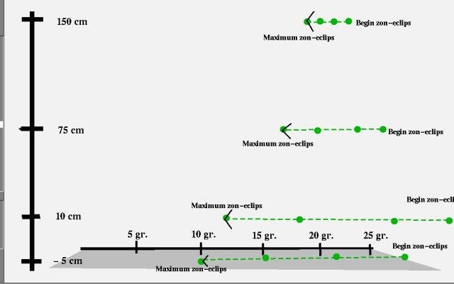 99eclipstekFIGUURa.jpg (23898 bytes)