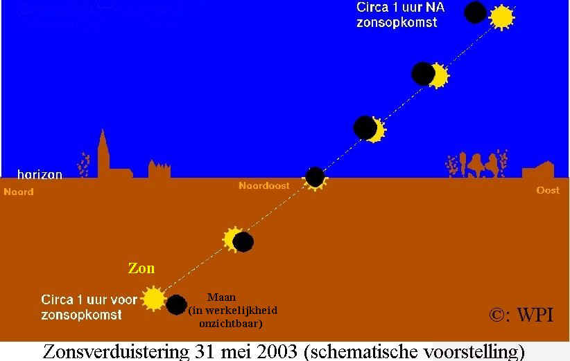 eclipstek2003nr2adjcom15.jpg (48915 bytes)